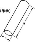 圆筒形包裹