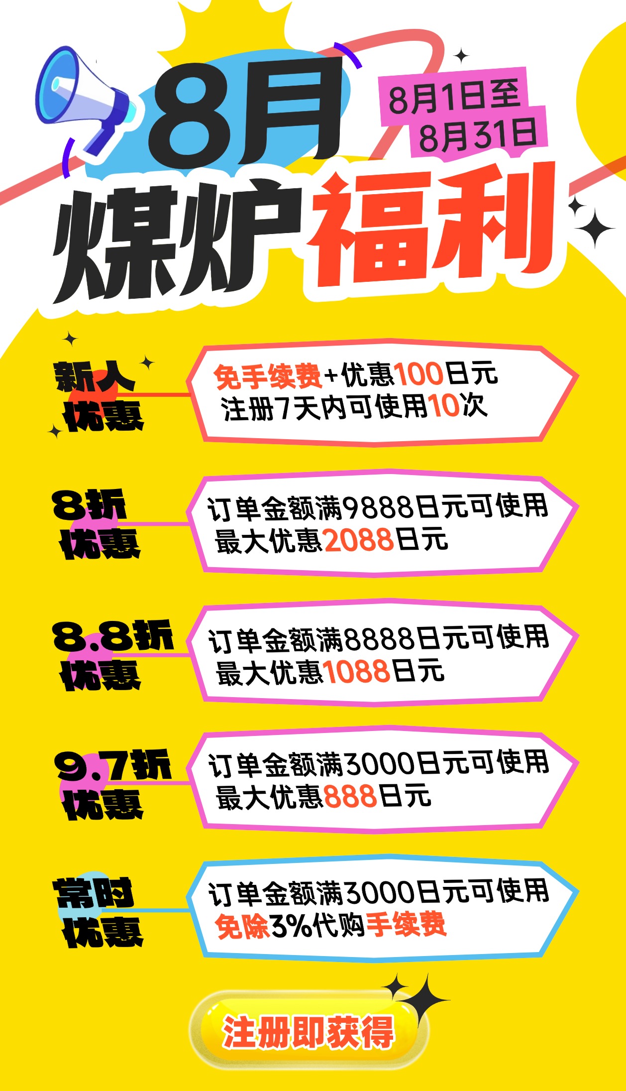 开屏广告